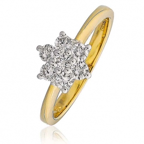 Stunning 7 Stone Rings At Incredible Prices Highest Quality In Beautiful Styles