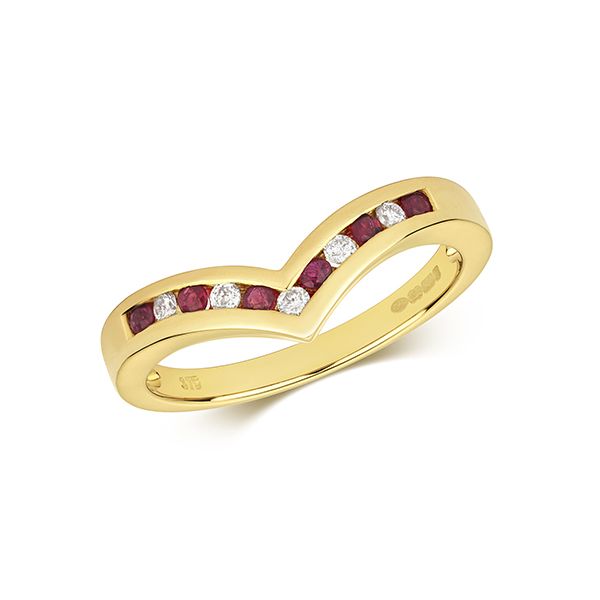 Meaning of top a wishbone ring