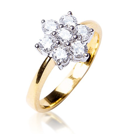 diamond ring stone cluster