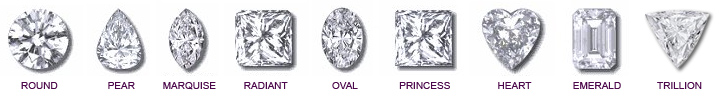 Diamond Cuts Lloyds Family JEwellery