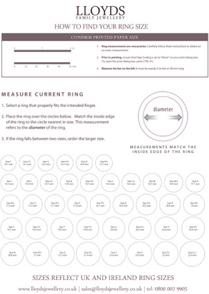 Ring Size Guide - Lloyds Family Jewellery™️